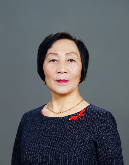 Мансорунова Оюн-Бэлэг Раднаевна