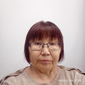 Сосорова Соелма Батожаргаловна